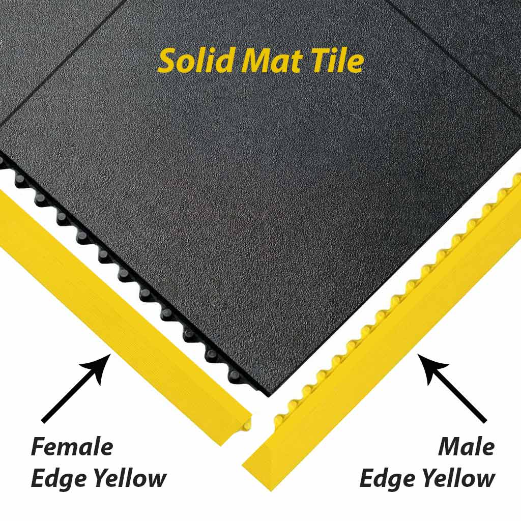 Premium Heavy Duty Anti Fatigue Mat Tiles with Bevelled Edging for Custom Configurations - 91 x 91cm Modular Design