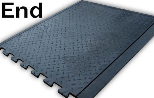 Workshop Industrial Anti Slip Mats - Slip Not Co Uk