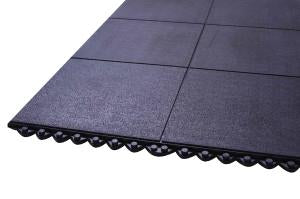 Rubber Industrial Mats - Slip Not Co Uk